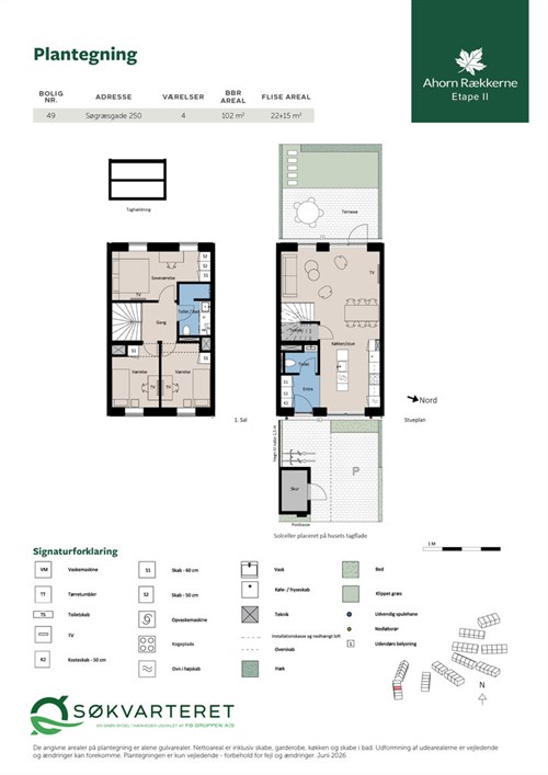 estate