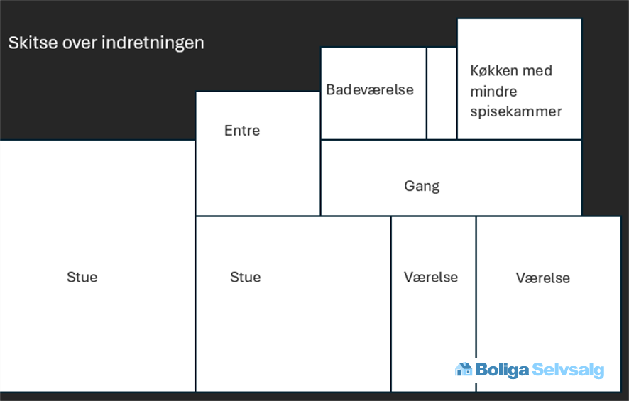 Plantegning